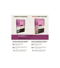 Acana Grass-fed Lamb Dog 2 Kg Singles 25 -Negozio Di Animali Per Cani acana grass fed lamb dog 2 kg singles 25 2