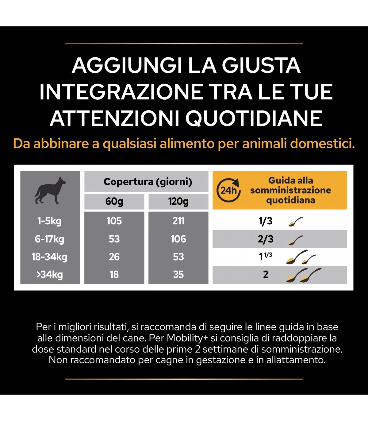 PURINA PRO PLAN Proplan Supplements Mobility + Cane 60 Gr 6 PURINA PRO PLAN Proplan Supplements Mobility + Cane 60 Gr - immagine 6